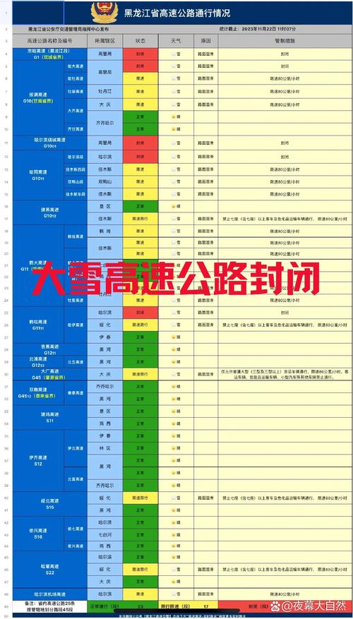 【哈尔滨限行外地车/哈尔滨限行外地车吗】-第2张图片 【哈尔滨限行外地车/哈尔滨限行外地车吗】-第2张图片