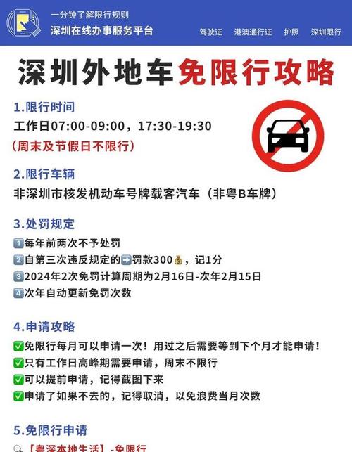 国外限行-国外限行摩托车-第7张图片 国外限行-国外限行摩托车-第7张图片