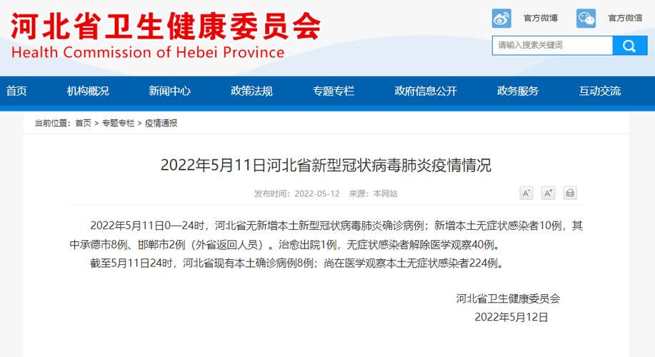 2021河北疫情最新消息/2021河北疫情最新消息今天-第7张图片 2021河北疫情最新消息/2021河北疫情最新消息今天-第7张图片