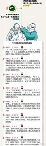 2021河北疫情最新消息/2021河北疫情最新消息今天-第9张图片 2021河北疫情最新消息/2021河北疫情最新消息今天-第9张图片