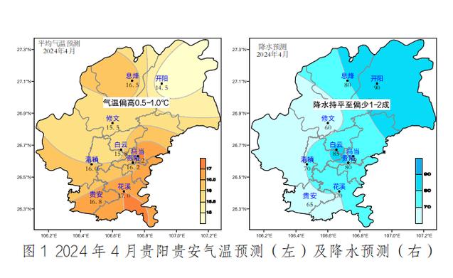 黔东南天气-黔东南天气预报40天查询-第4张图片 黔东南天气-黔东南天气预报40天查询-第4张图片