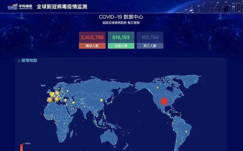 全国疫情最新数据,全国疫情最新情况数据表-第4张图片 全国疫情最新数据,全国疫情最新情况数据表-第4张图片