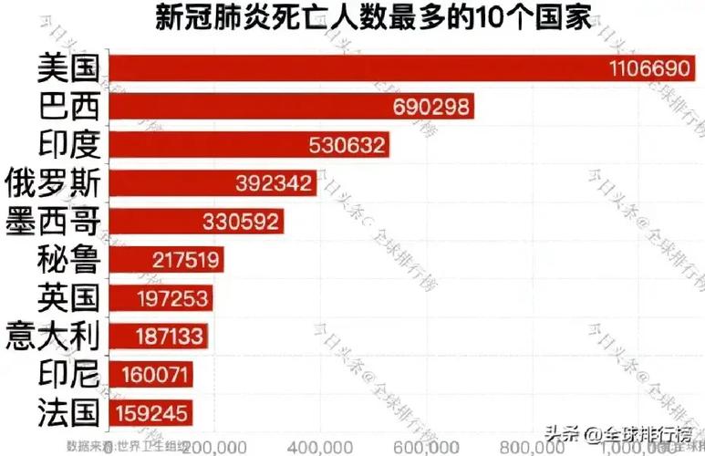 全国疫情最新数据,全国疫情最新情况数据表-第8张图片 全国疫情最新数据,全国疫情最新情况数据表-第8张图片