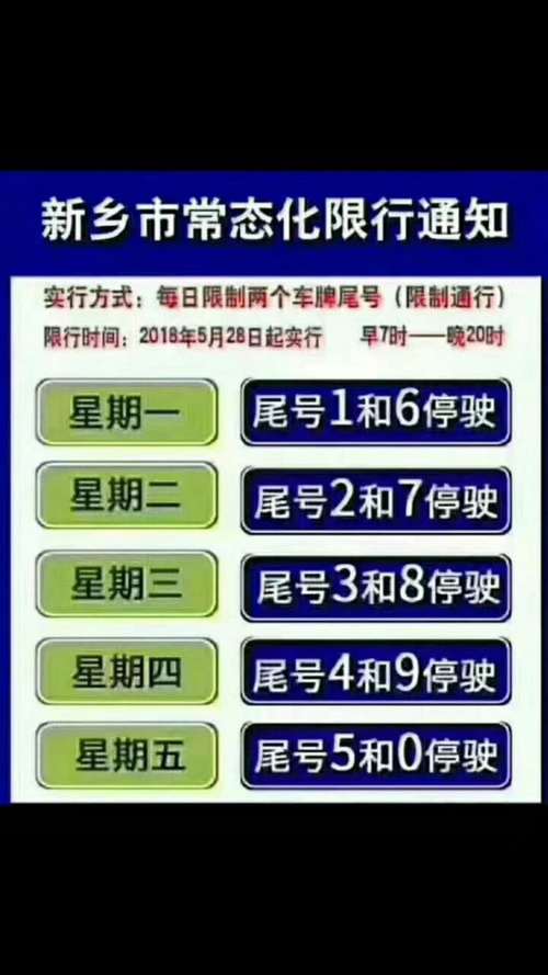 关于“新乡限行”你可能想知道-第3张图片 关于“新乡限行”你可能想知道-第3张图片