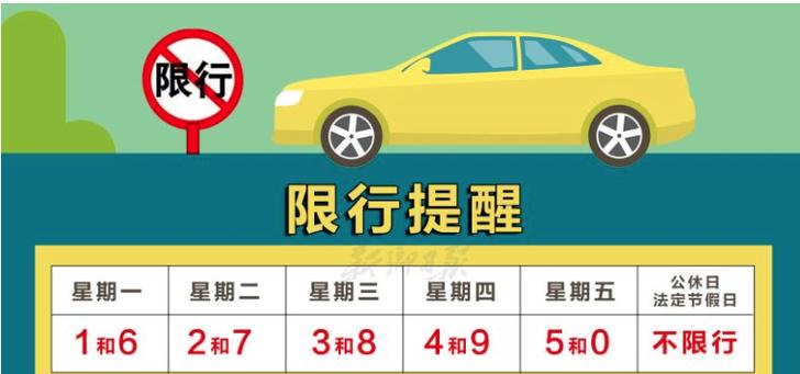 关于“新乡限行”你可能想知道-第4张图片 关于“新乡限行”你可能想知道-第4张图片