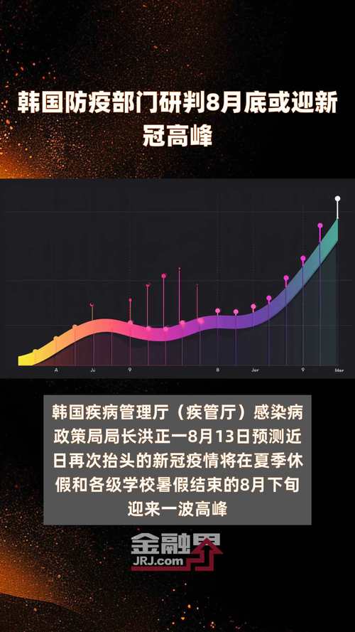 关于“韩国疫情”你可能想知道-第2张图片 关于“韩国疫情”你可能想知道-第2张图片