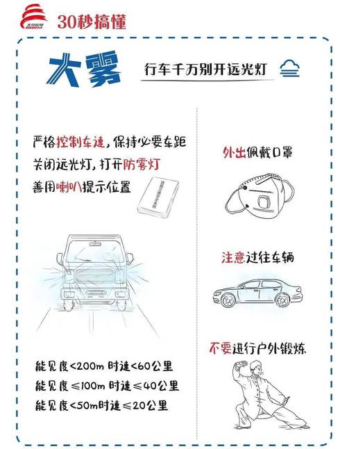 限行api,限行时间是几点到几点-第1张图片 限行api,限行时间是几点到几点-第1张图片
