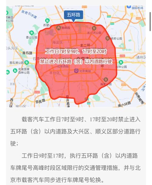 限行api,限行时间是几点到几点-第2张图片 限行api,限行时间是几点到几点-第2张图片