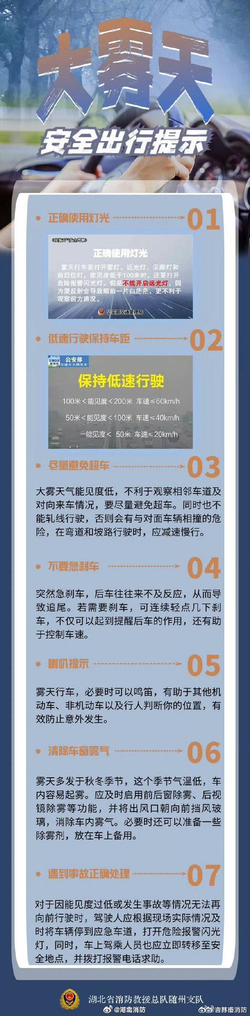 限行api,限行时间是几点到几点-第3张图片 限行api,限行时间是几点到几点-第3张图片