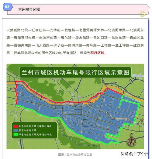 限行api,限行时间是几点到几点-第7张图片 限行api,限行时间是几点到几点-第7张图片
