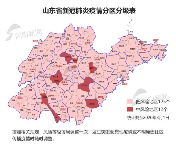 安丘肺炎疫情,安丘肺炎疫情最新通报-第8张图片 安丘肺炎疫情,安丘肺炎疫情最新通报-第8张图片