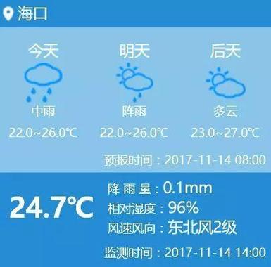 关于“阳江天气”你可能想知道-第7张图片 关于“阳江天气”你可能想知道-第7张图片