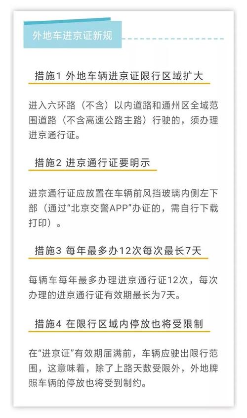关于“北京限行怎么租车”你可能想知道-第3张图片 关于“北京限行怎么租车”你可能想知道-第3张图片