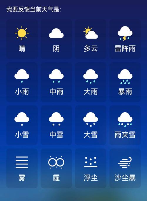 重庆天气预报7天/重庆天气预报7天准确一览表-第6张图片 重庆天气预报7天/重庆天气预报7天准确一览表-第6张图片