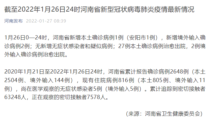 安阳卡疫情,安阳官方疫情报告-第2张图片 安阳卡疫情,安阳官方疫情报告-第2张图片