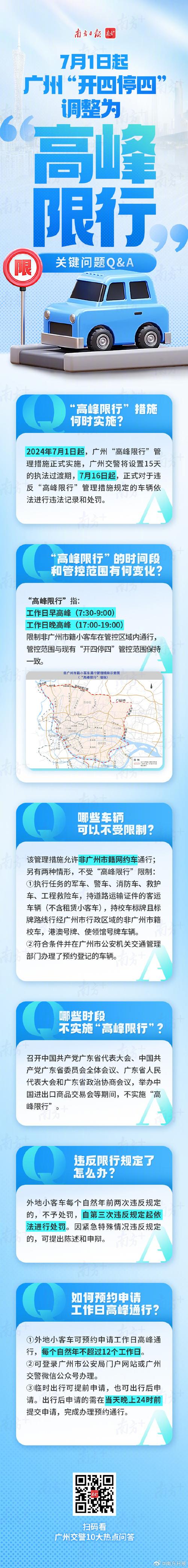 【广州限行地图/广州限行地图2024】-第3张图片 【广州限行地图/广州限行地图2024】-第3张图片