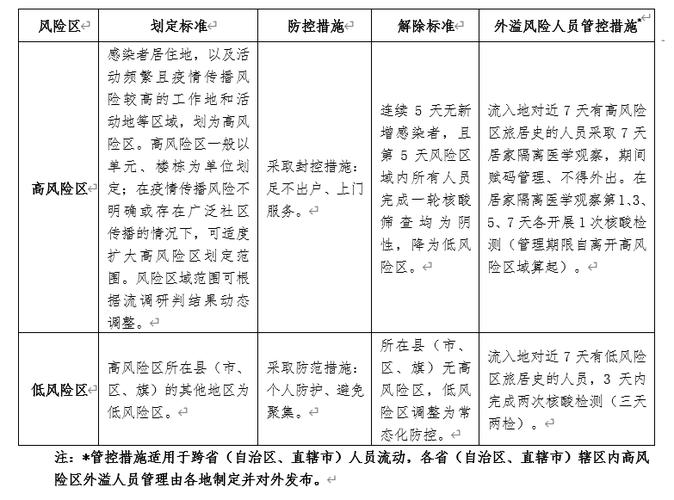 安仁肺炎疫情,安仁有新冠状病毒肺炎-第2张图片 安仁肺炎疫情,安仁有新冠状病毒肺炎-第2张图片
