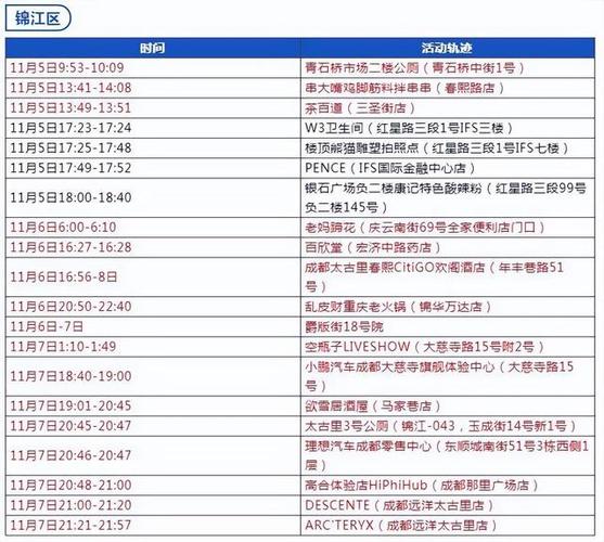 安仁肺炎疫情,安仁有新冠状病毒肺炎-第5张图片 安仁肺炎疫情,安仁有新冠状病毒肺炎-第5张图片