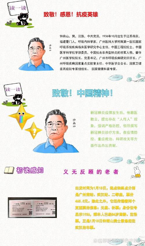 钟南山预测世界疫情走势,钟南山谈全球疫情拐点-第4张图片 钟南山预测世界疫情走势,钟南山谈全球疫情拐点-第4张图片