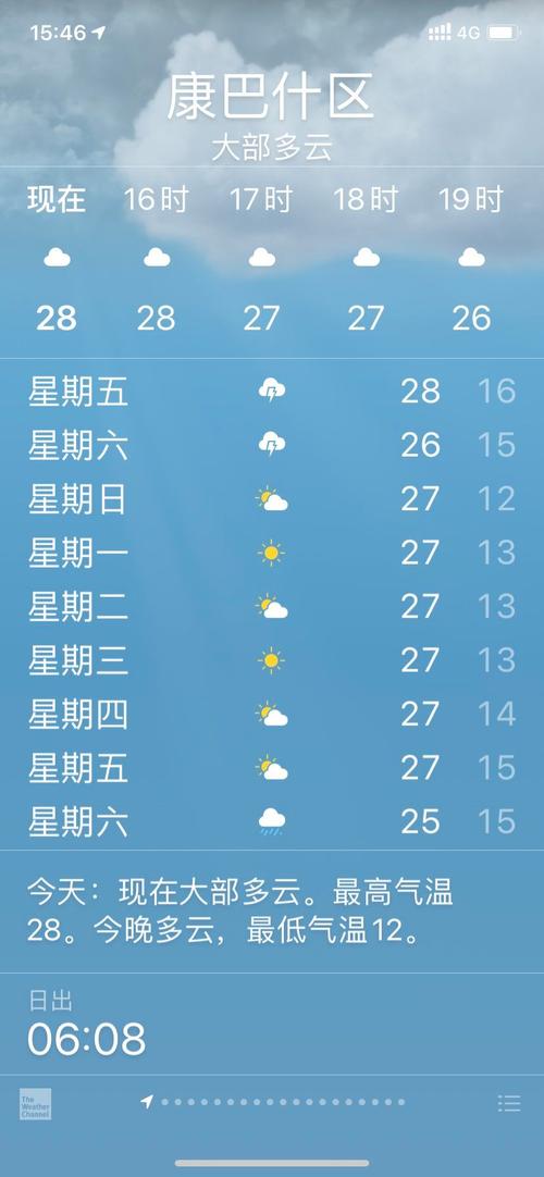 关于“鄂尔多斯天气预报一周”你可能想知道-第1张图片 关于“鄂尔多斯天气预报一周”你可能想知道-第1张图片