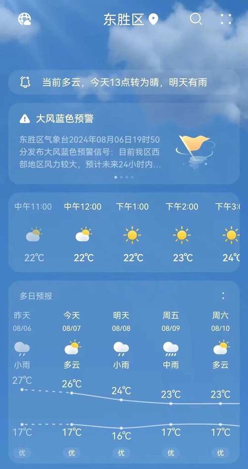 关于“鄂尔多斯天气预报一周”你可能想知道-第4张图片 关于“鄂尔多斯天气预报一周”你可能想知道-第4张图片
