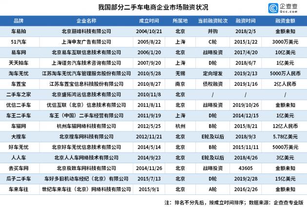 奥迪利润疫情-奥迪 疫情