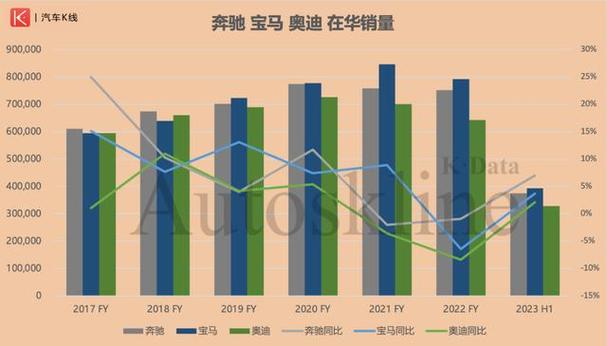奥迪利润疫情-奥迪 疫情-第5张图片 奥迪利润疫情-奥迪 疫情-第5张图片