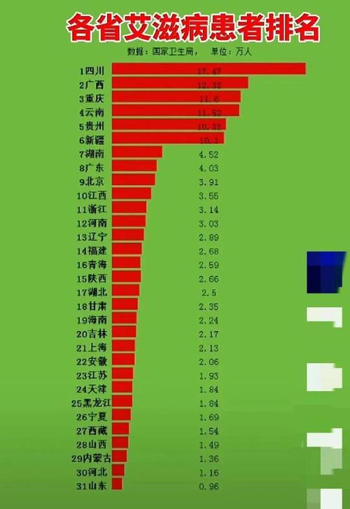 关于“安徽疫情献血”你可能想知道-第1张图片 关于“安徽疫情献血”你可能想知道-第1张图片