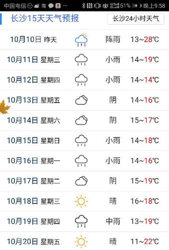 湖南长沙天气预报-湖南长沙天气预报30天查询百度-第1张图片 湖南长沙天气预报-湖南长沙天气预报30天查询百度-第1张图片