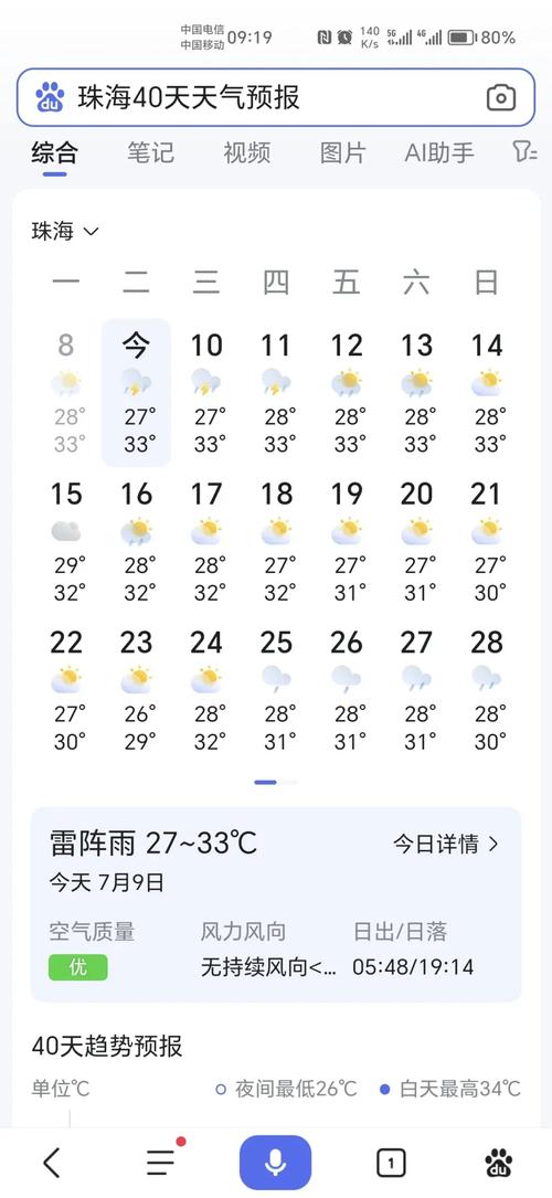 南通一周天气,南通未来15天的天气-第9张图片 南通一周天气,南通未来15天的天气-第9张图片