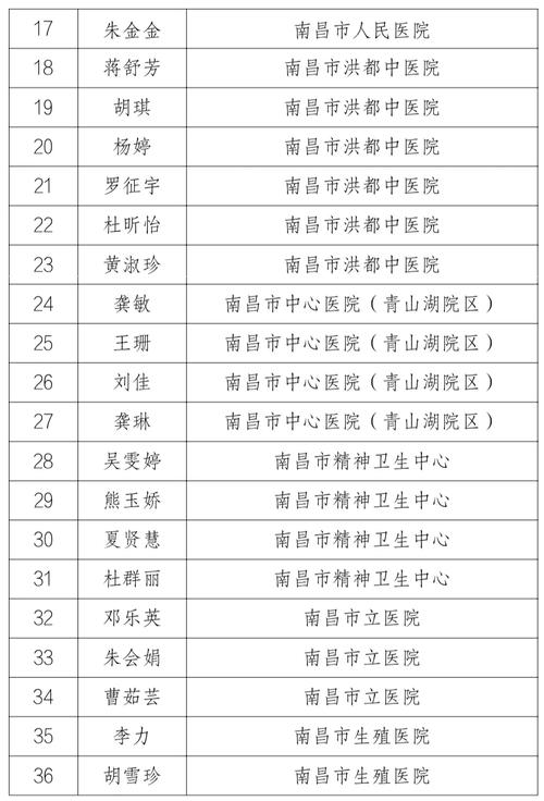 关于“安肺炎疫情”你可能想知道-第3张图片 关于“安肺炎疫情”你可能想知道-第3张图片