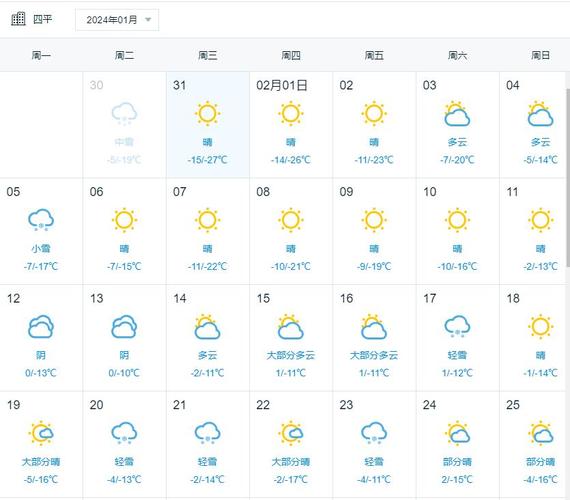 【四平天气/四平天气预报30天气预报】-第4张图片 【四平天气/四平天气预报30天气预报】-第4张图片