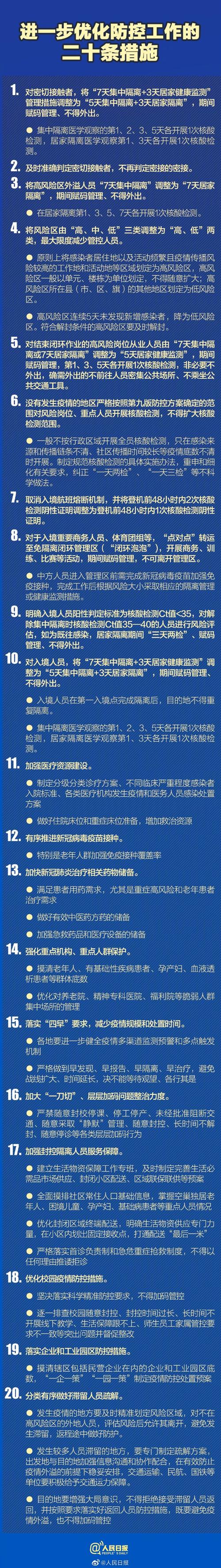 【熬过了疫情/熬过了疫情,熬过了淡季】-第6张图片 【熬过了疫情/熬过了疫情,熬过了淡季】-第6张图片