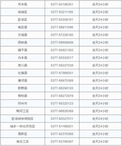 安阳水治疫情-安阳役情-第8张图片 安阳水治疫情-安阳役情-第8张图片