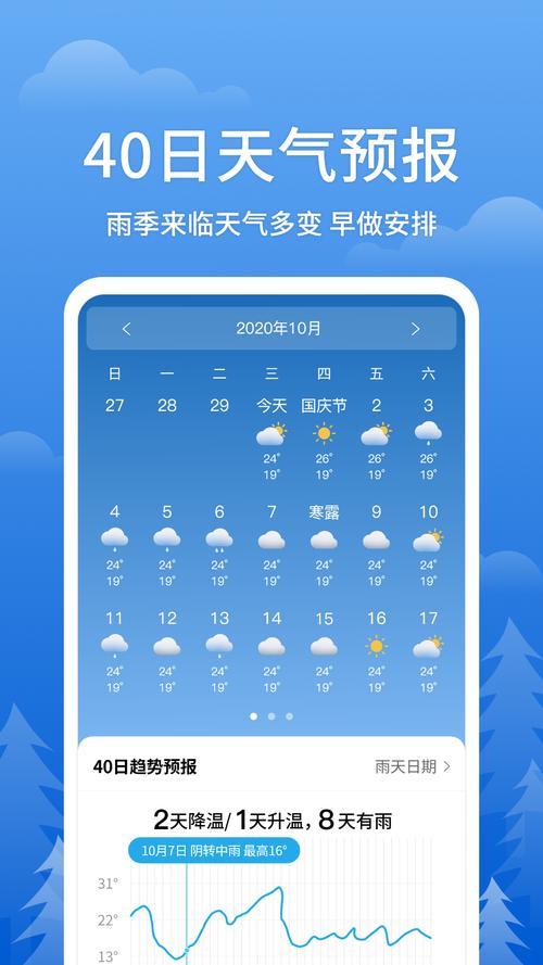 实时天气预报-实时天气预报最新-第6张图片 实时天气预报-实时天气预报最新-第6张图片