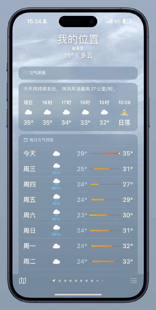 江苏无锡一周天气预报-江苏无锡一周天气预报七天-第4张图片