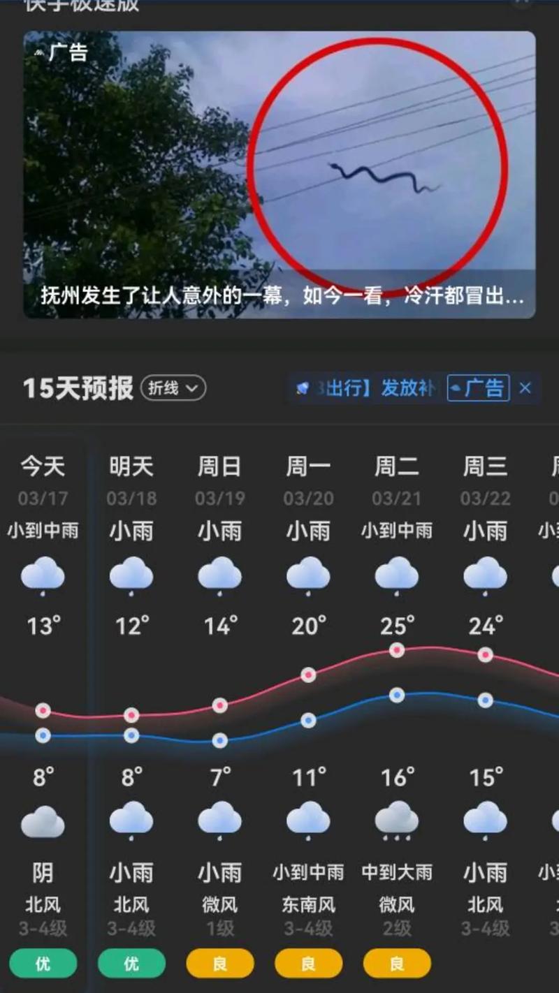 【江西抚州天气/江西抚州天气预报】-第7张图片 【江西抚州天气/江西抚州天气预报】-第7张图片