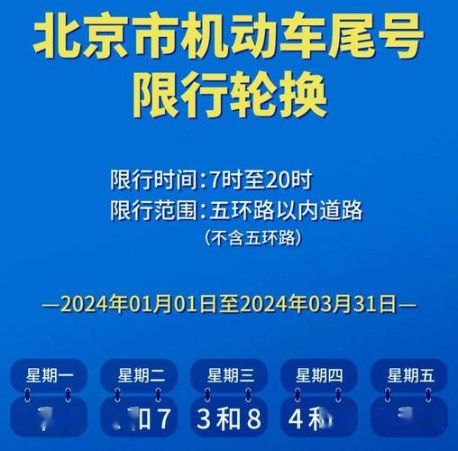 北京市车辆尾号限行-北京市车辆尾号限行几点到几点-第4张图片 北京市车辆尾号限行-北京市车辆尾号限行几点到几点-第4张图片