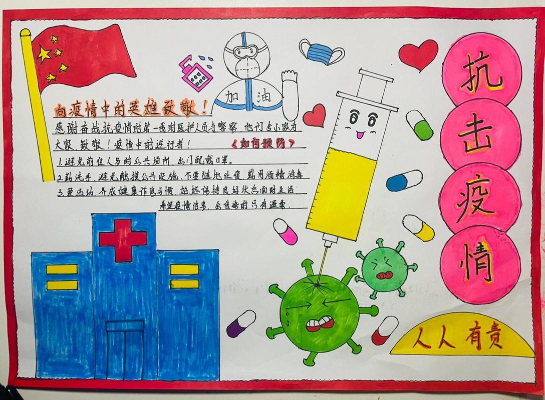 安徽疫情画,疫安徽情最新消息-第1张图片 安徽疫情画,疫安徽情最新消息-第1张图片