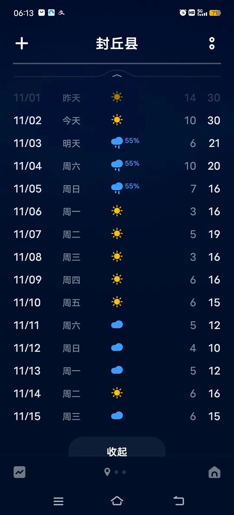 浙江湖州天气预报/浙江湖州天气预报30天准确 一个月-第2张图片 浙江湖州天气预报/浙江湖州天气预报30天准确 一个月-第2张图片
