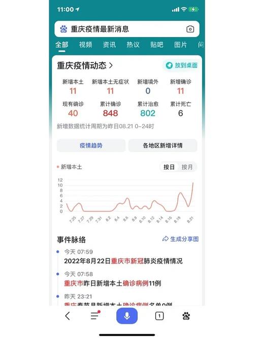 【安徽解封疫情/2021安徽有没有解封】-第7张图片 【安徽解封疫情/2021安徽有没有解封】-第7张图片