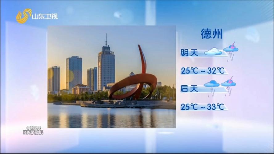 淄博天气预报查询,淄博天气预报?-第5张图片 淄博天气预报查询,淄博天气预报?-第5张图片