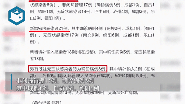 关于“四川最新疫情”你可能想知道-第4张图片 关于“四川最新疫情”你可能想知道-第4张图片