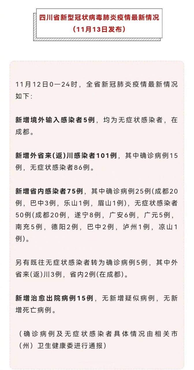关于“四川最新疫情”你可能想知道-第5张图片 关于“四川最新疫情”你可能想知道-第5张图片