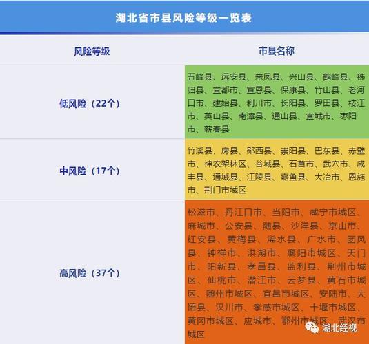关于“安陆疫情死亡”你可能想知道-第2张图片 关于“安陆疫情死亡”你可能想知道-第2张图片