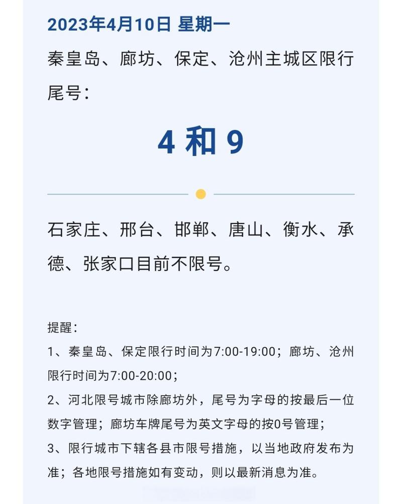 沧州市限行区域,沧州市限行区域范围-第6张图片 沧州市限行区域,沧州市限行区域范围-第6张图片