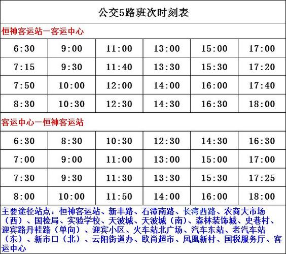镇江天气,镇江天气预报-第7张图片 镇江天气,镇江天气预报-第7张图片