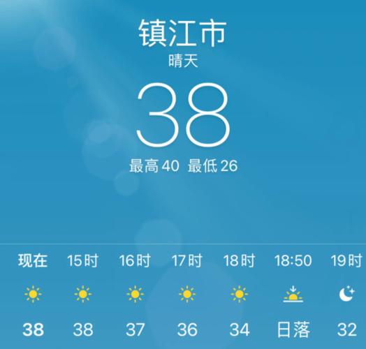 镇江天气,镇江天气预报-第8张图片 镇江天气,镇江天气预报-第8张图片