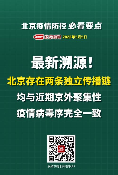北京疫情最新情况/北京疫情最新情况今天-第4张图片 北京疫情最新情况/北京疫情最新情况今天-第4张图片