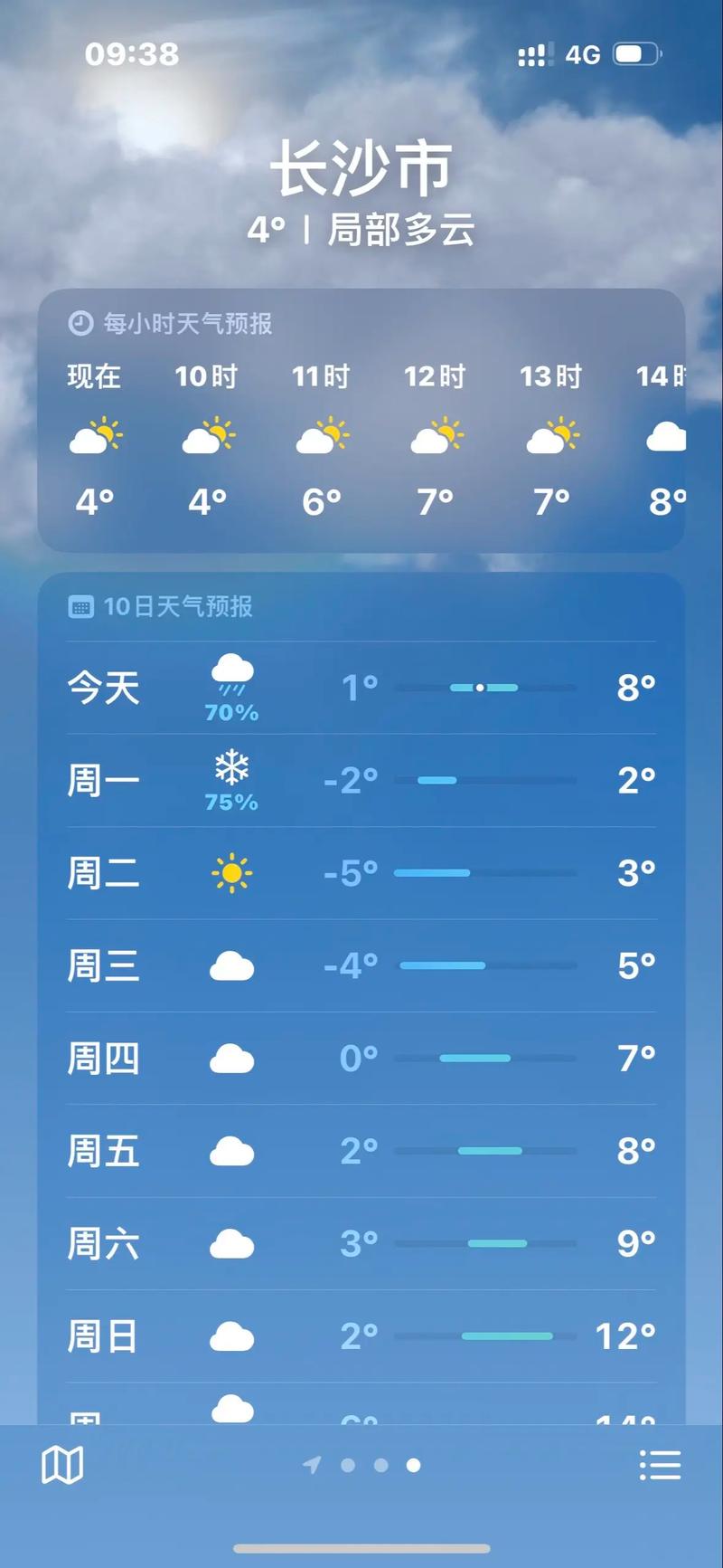 五常天气预报-五常天气预报一周天气-第4张图片 五常天气预报-五常天气预报一周天气-第4张图片